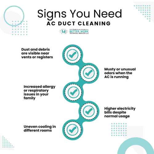 Signs You Need AC Duct Cleaning
